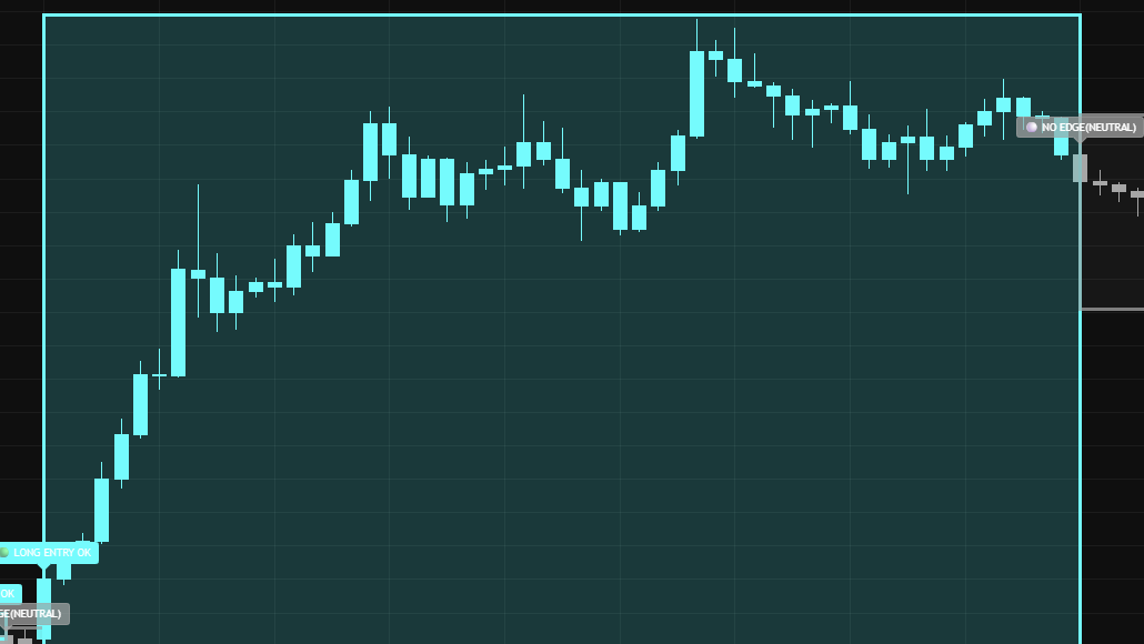 Trend Sniper example 2