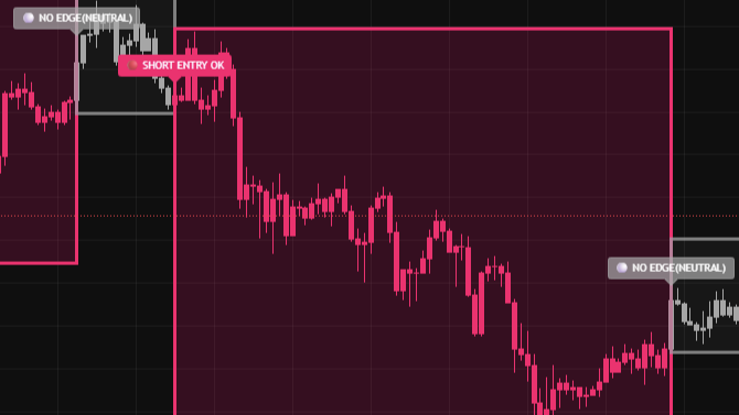 Trend Sniper example 3